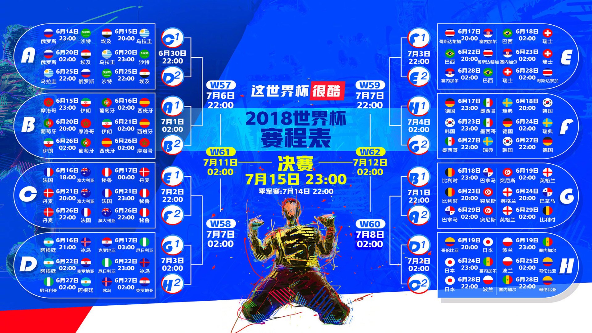 锋芒毕露，巴雷拉一剑封喉，美国队力克尼日利亚锁定D组头名